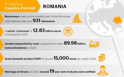 Romania: Driver Shortage Is Causing Serious Problems