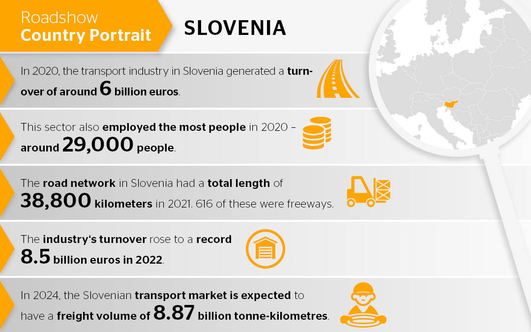 Slovenia: Not Only for Holidaymakers